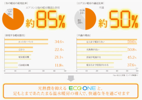 比較資料