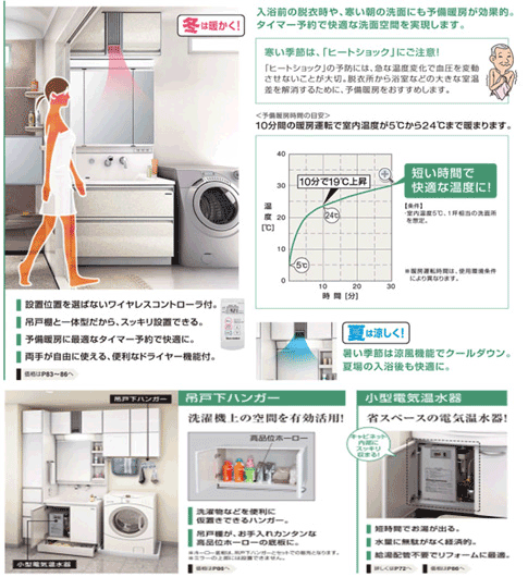 洗面ルームヒーター